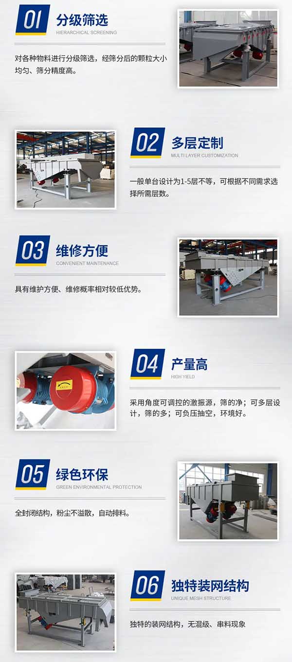 多層直線篩優(yōu)勢